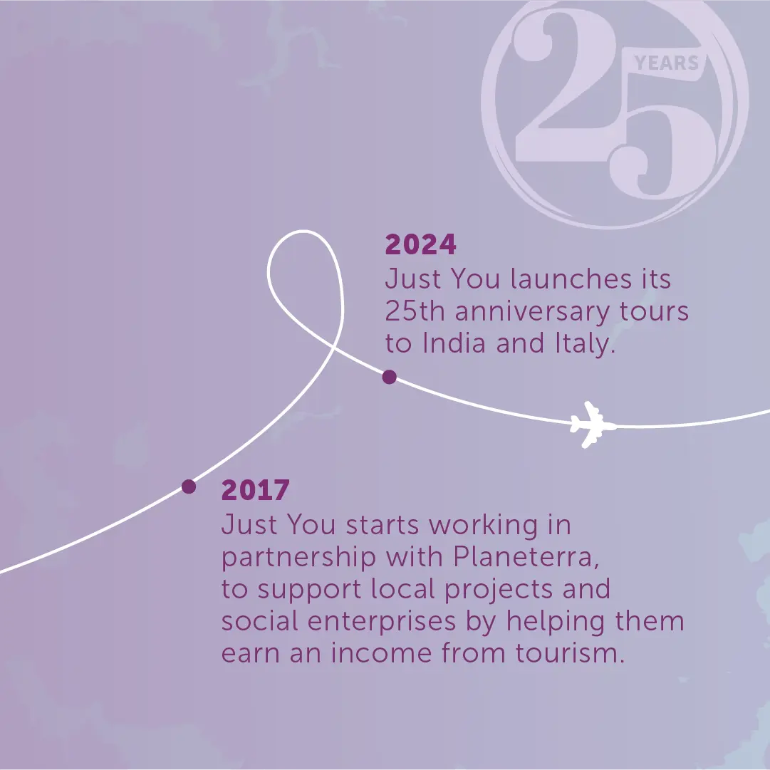 JY 25 Anniversary Timeline Mobile Carousel 4.png